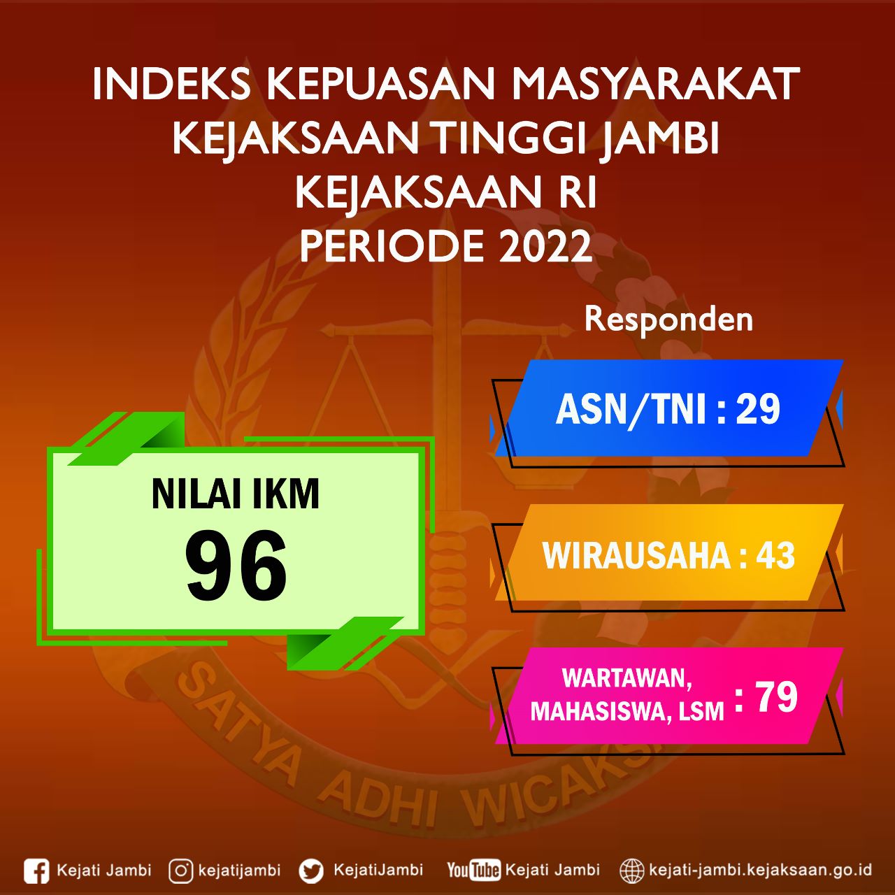 WhatsApp Image 2023-06-15 at 08.36.20